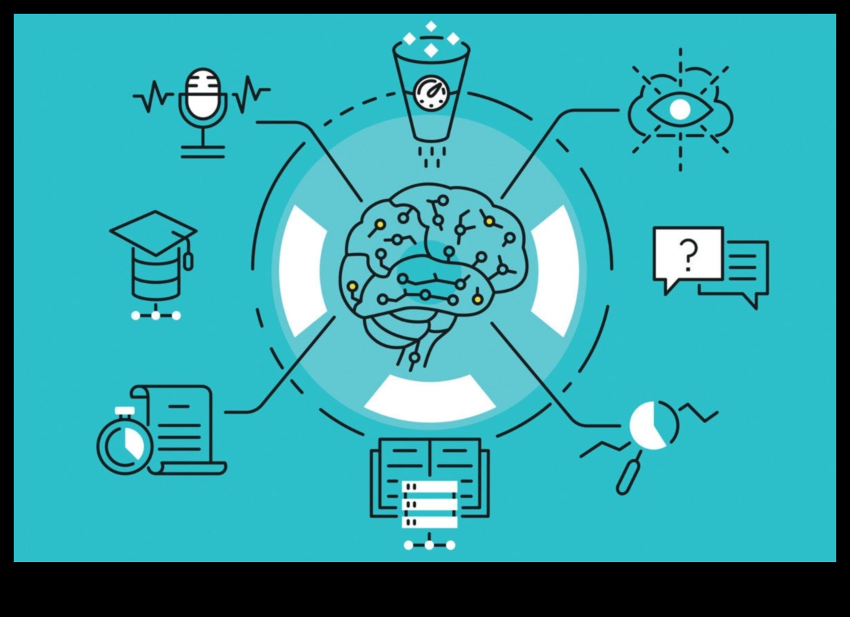 הדמיית למידה: שפת למידת מכונה