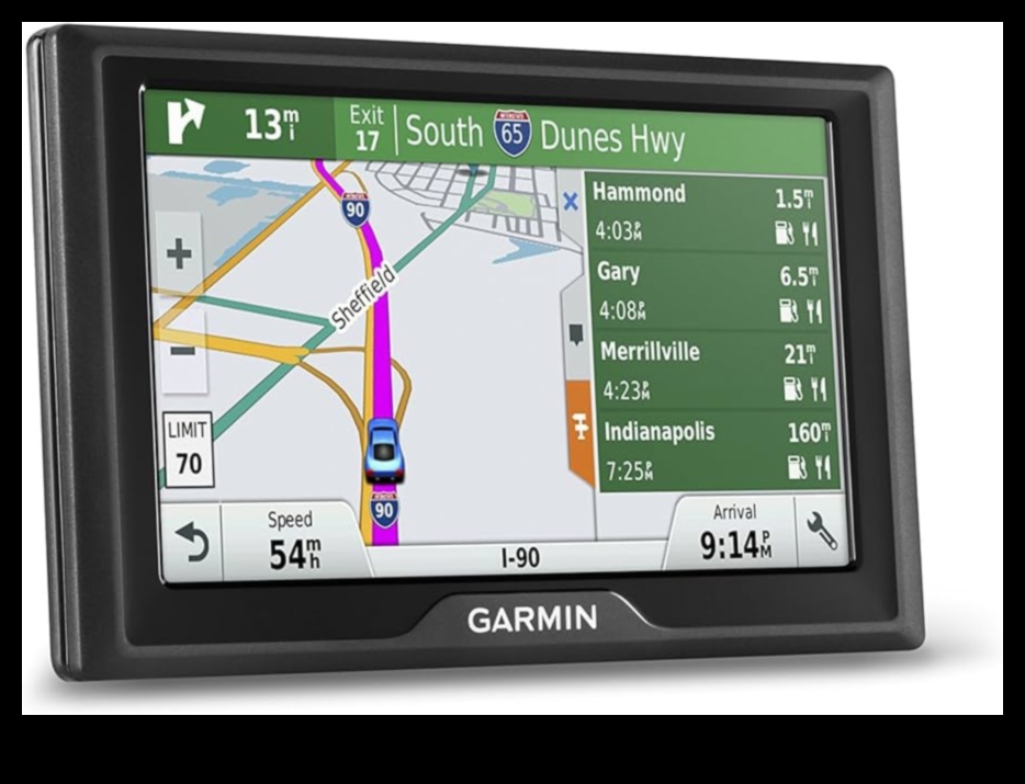 נסיעות בלתי נלאות המדריך האולטימטיבי ל-GPS חכם ואלקטרוניקה ניווט 4 נסיעות בלתי נלאות: GPS חכם ואלקטרוניקה ניווט לנסיעות חלקות