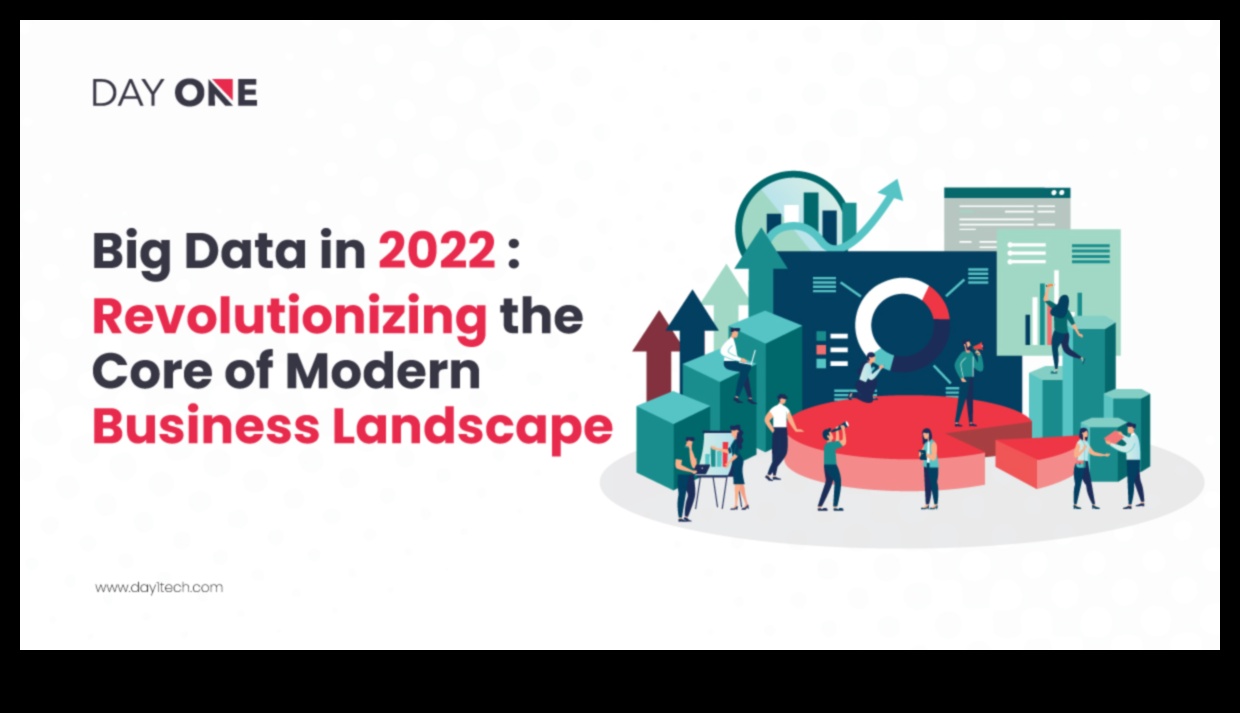 מהפכה בניתוח כיצד מגמות וטכניקות ביג דאטה משנות את המשחק 5 מהפכה באנליטיקה: מגמות וטכניקות בביג דאטה מודרניים