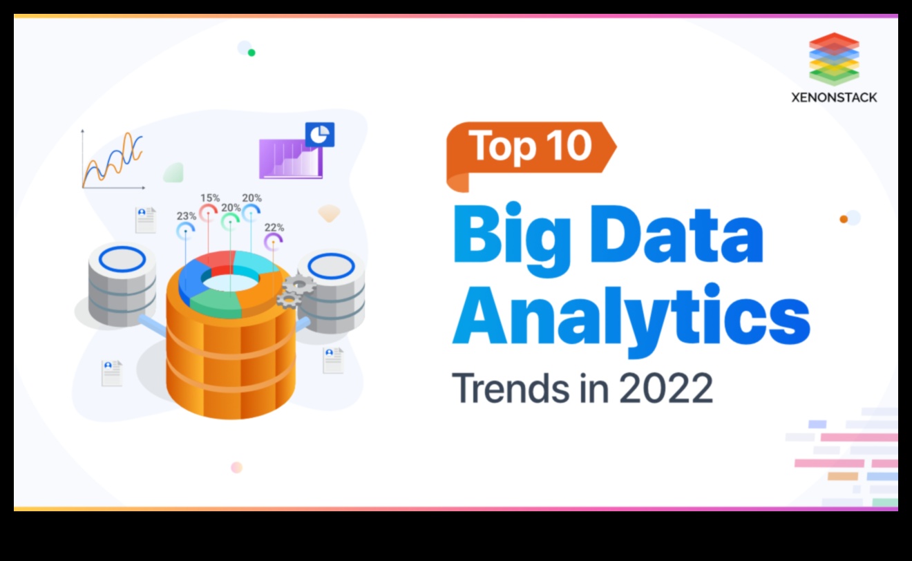 מגמות טכנולוגיות: כרוניקה של אבולוציה עיצובית בחקר ביג דאטה