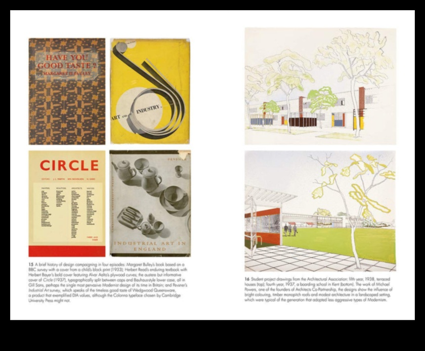 הברק באוהאוס: חשיפת השפעות המודרניזם