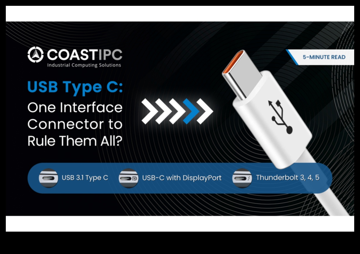 USB-C Ubiquity: הנוכחות הגוברת של USB Type-C ברכיבי מחשב