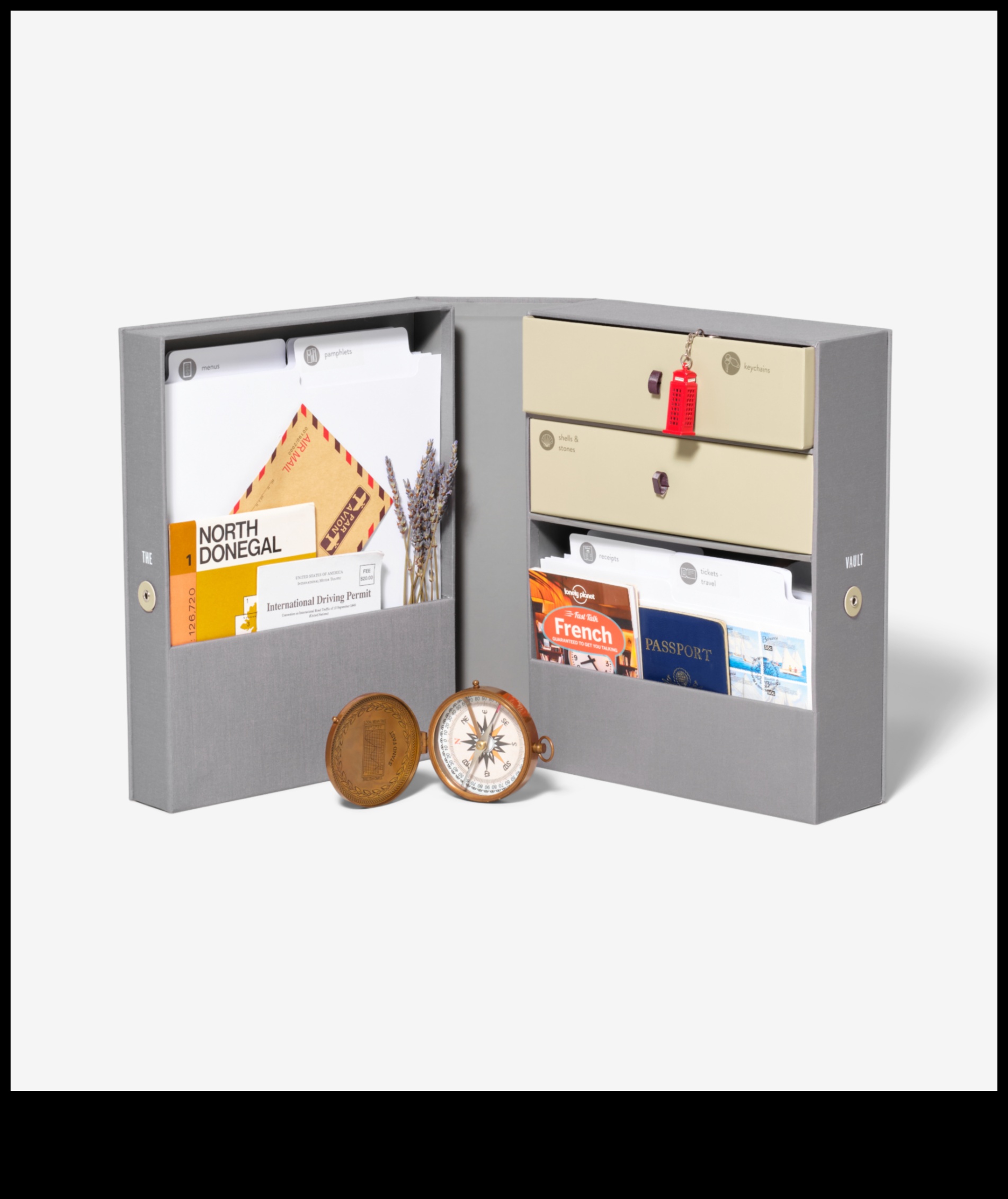 כספת המסע: אחסון אוצרות חוכמת הנסיעות