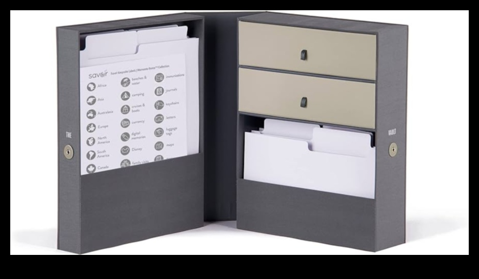 כספת המסע: אחסון אוצרות חוכמת הנסיעות