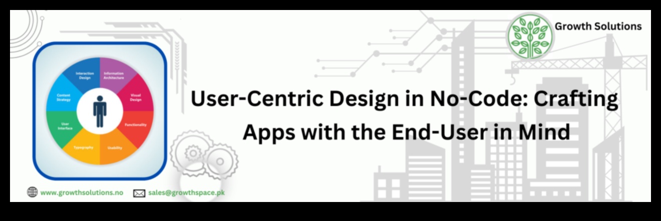 אבולוציה טכנולוגית ממוקדת על המשתמש יצירת חוויות דיגיטליות בלתי נשכחות 5 אבולוציה טכנולוגית ממוקדת משתמש: יצירת חוויות דיגיטליות בלתי נשכחות