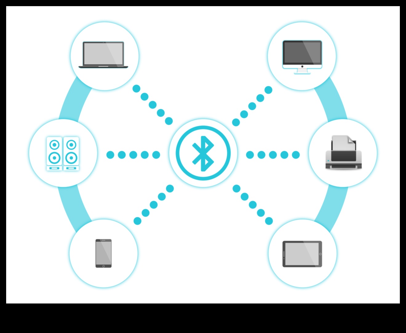 מעבר ל-Bluetooth: בחינת מימדים מגוונים של קישוריות אלחוטית