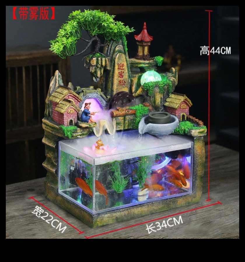 דיגי טנק המשך: גילוי עתידות עם דגים דקור