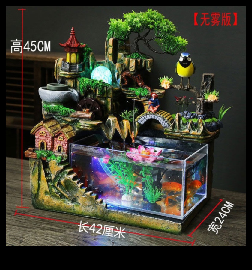 דיגי טנק המשך: גילוי עתידות עם דגים דקור