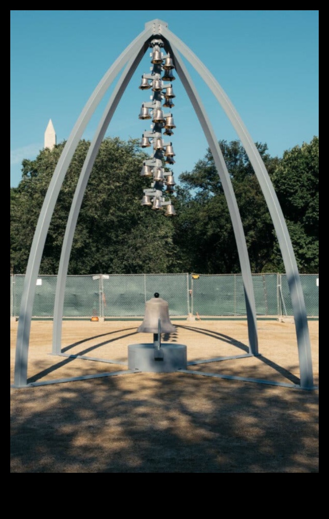 משקפי פיסול ציבורי אנדרטאות ואנדרטאות המצהירות 3 משקפי פיסול ציבוריים: אנדרטאות ואנדרטאות