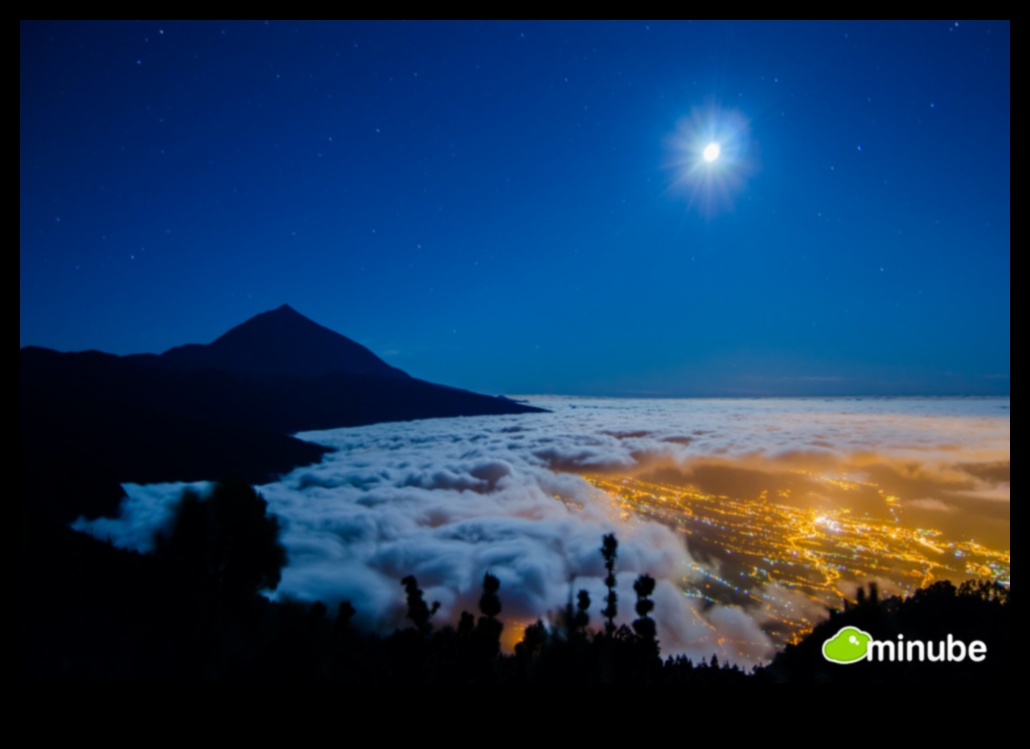 נחשולים נופיים: מדריך למבקרים לנופים מהפנטים