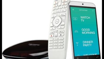 הרמוניה ביתית: אלקטרוניקה חובה ליצירת מרחב מחיה אינטליגנטי