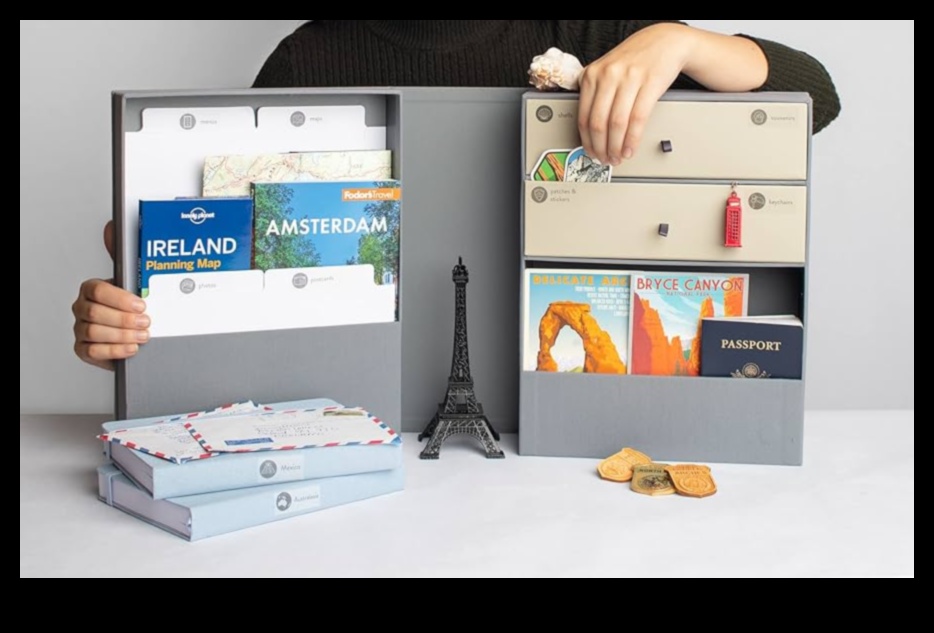 כספת המסע: אחסון אוצרות חוכמת הנסיעות