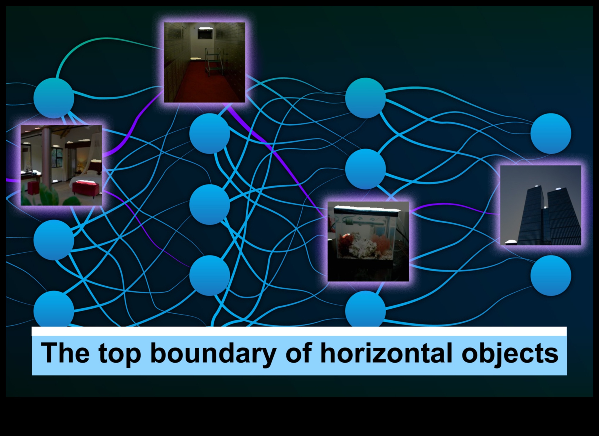 הדמיית למידה: שפת למידת מכונה