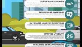 כבישים עתידיים: תפקידן של מכוניות אוטונומיות בהתפתחות התחבורה