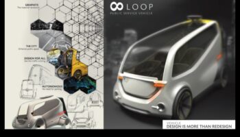 מהפכת עיצוב אוטונומית: האסתטיקה המודרנית של כלי רכב מותאמים אישית