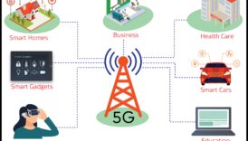 מעבר לגבולות: בחינת האפשרויות האינסופיות של האלחוט