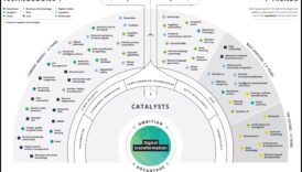 מעבר לעסקים כרגיל מידע לחקר הגבולות של האבולוציה הדיגיטלית 4 מעבר לעסקים כרגיל: חקר הגבולות של האבולוציה הדיגיטלית